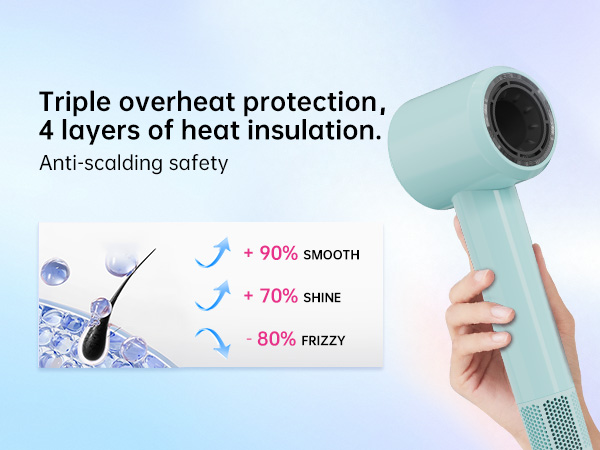 HYLZTHATER Ionic Hair Dryer