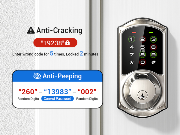 keyless entry door lock deadbolt with handle set