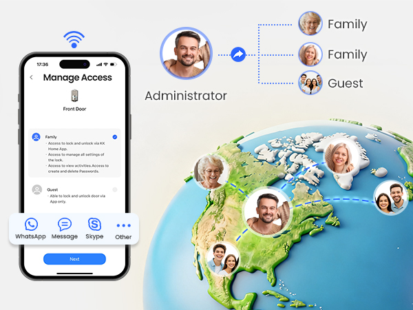 front door lock set keyless entry User Management