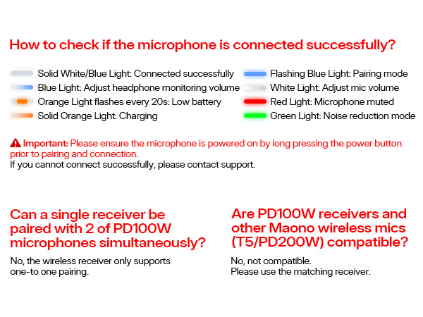 PD100W Wireless microphone