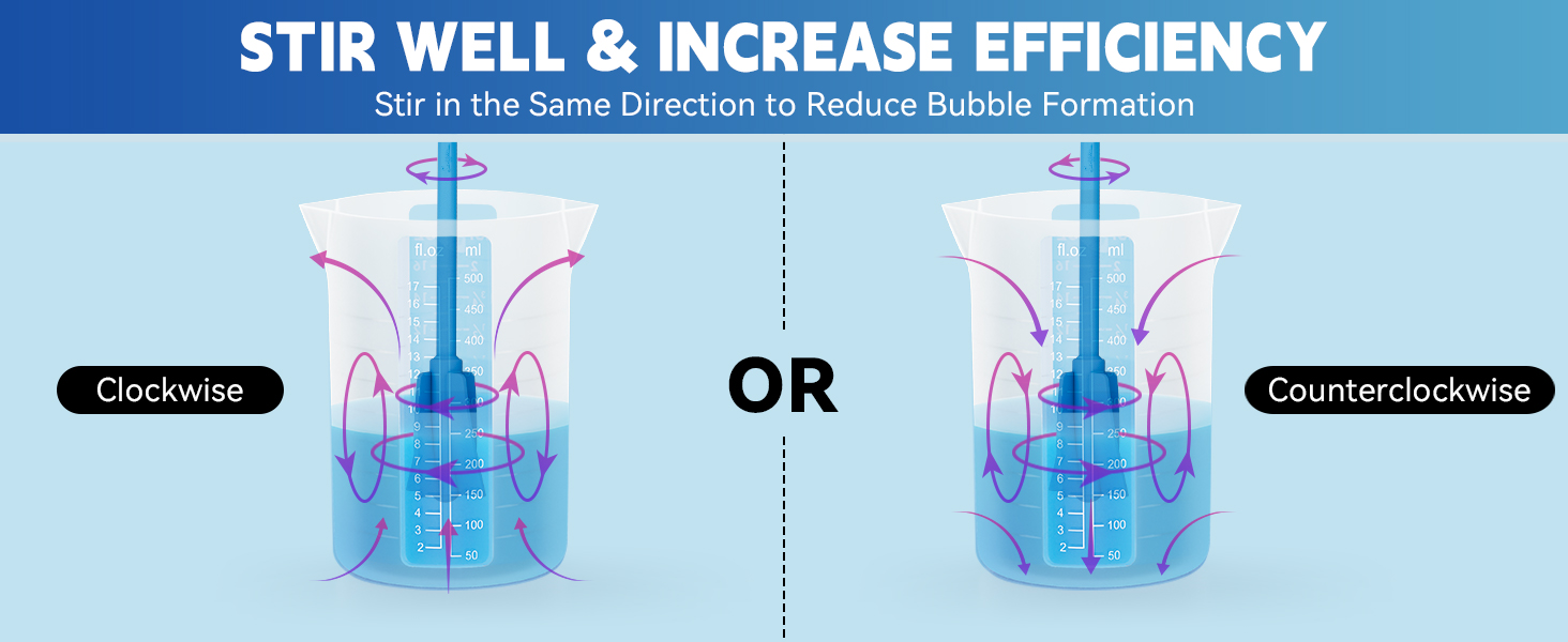 STIR WELL &amp;amp; INCREASE EFFICIENCY