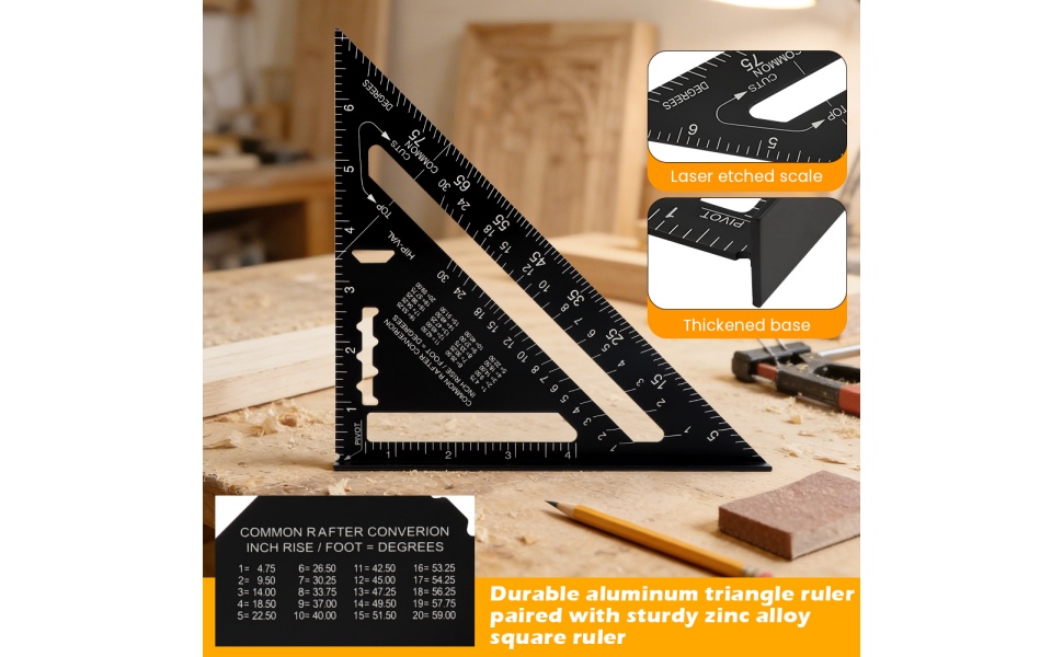 7inch Carpenter Square
