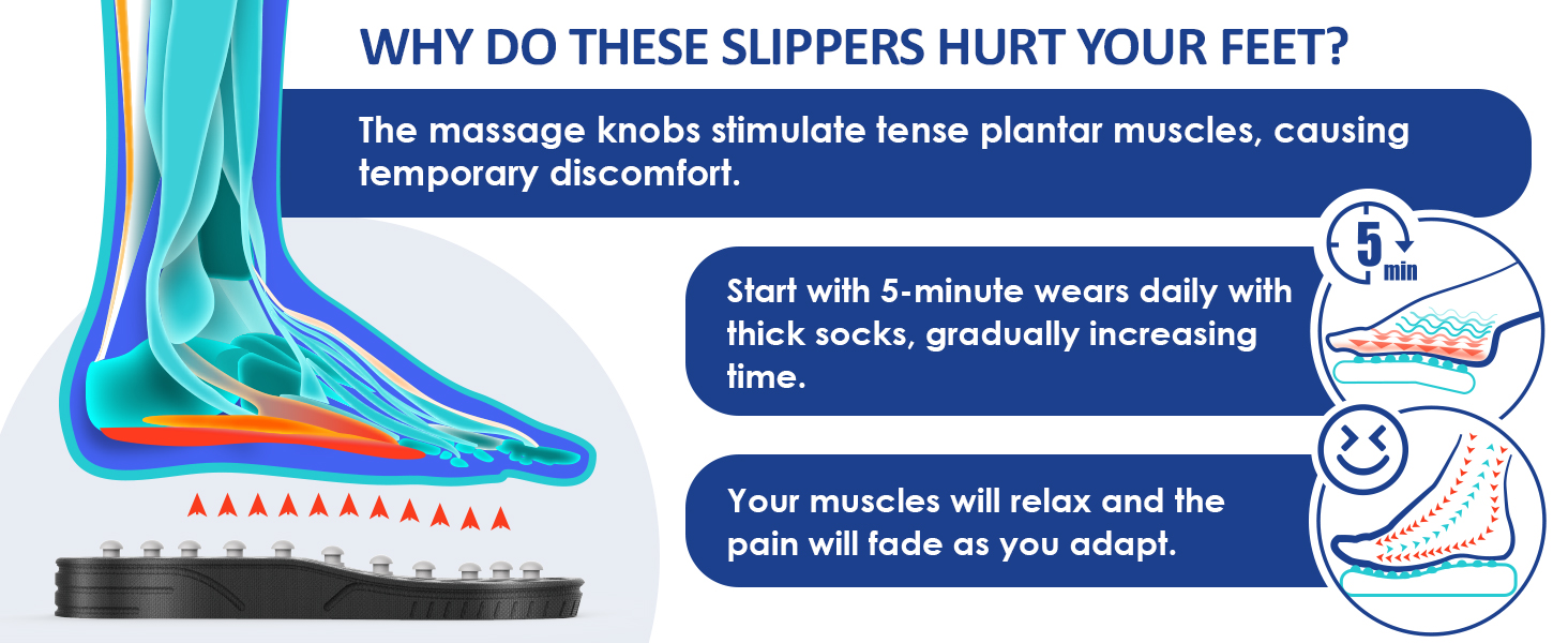 start with 5mins in the begining, gradully increase to 10-15mins