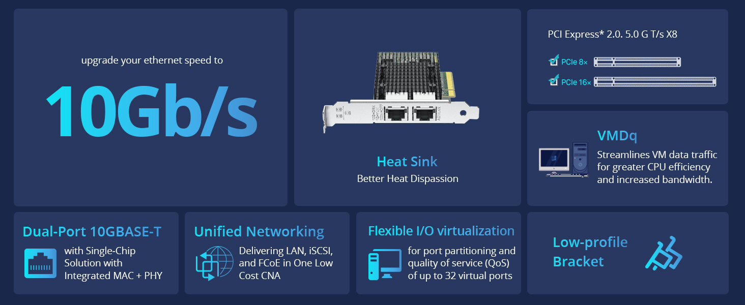 X540-10-2T-X8 intel x540 t2 10g network card 10g nic x540