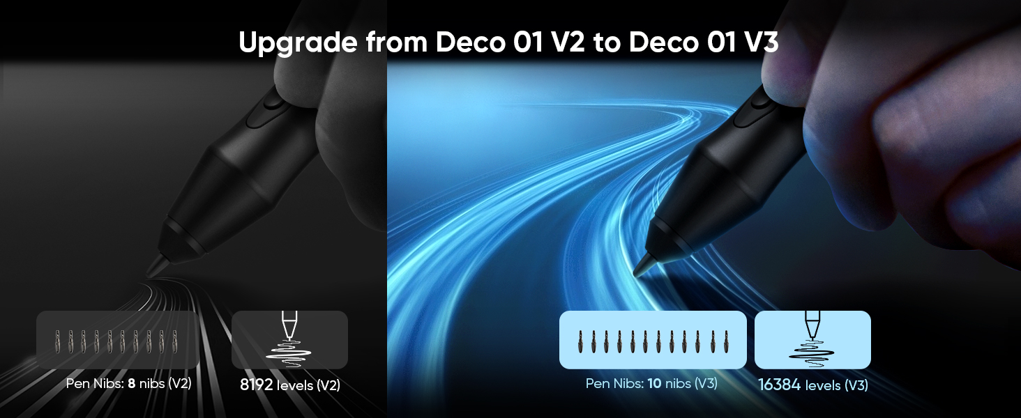 XPPen Updated Deco 01 V3 Drawing Tablet