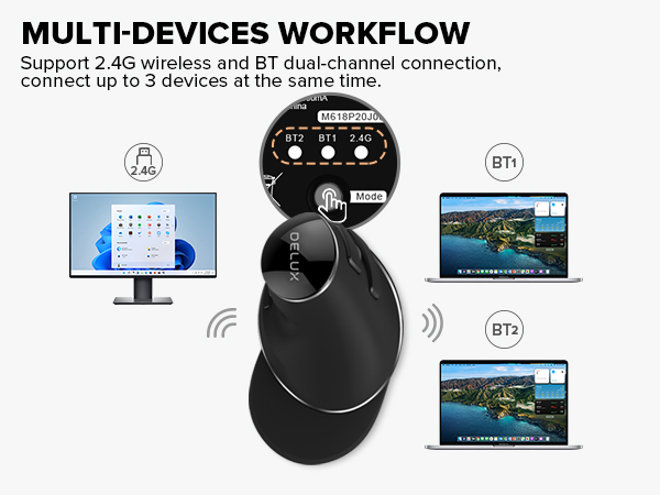 wireless bluetooth ergonomic mouse