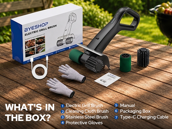 WHAT&amp;#39;S IN THE BOX?