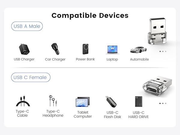 Compatible Devices