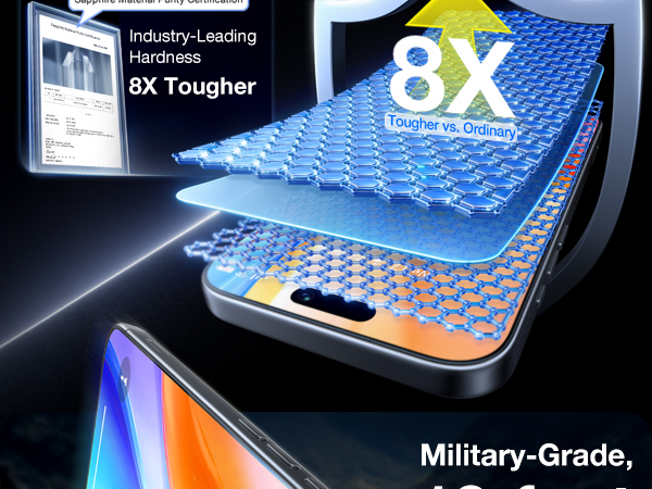 iphone 17 pro max screen protector