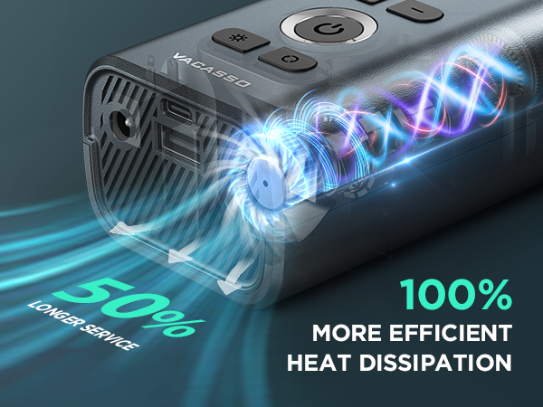 tire inflator portable air compressor