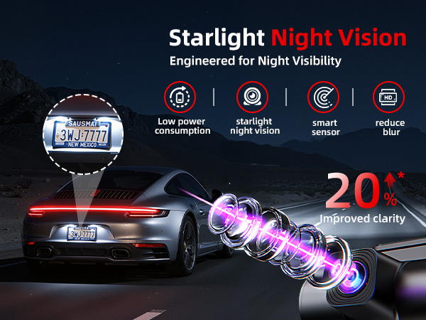 STARVIS 2 Sensor Dash Camera with HDR Night Vision