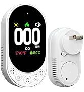 VETOUCH Carbon Monoxide Detector Plug in, Carbon Monoxide Detector Plug in Wall with Temp Humidit...