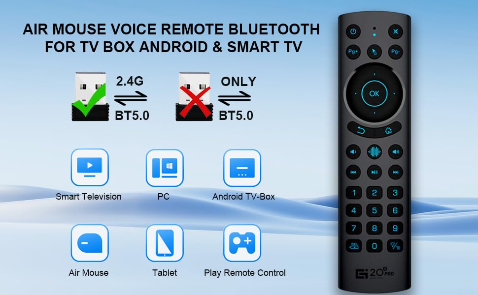 New Universal Remote for All TV Remote, Replacement Compatible for Smart TV, LED, HDTV, 3D