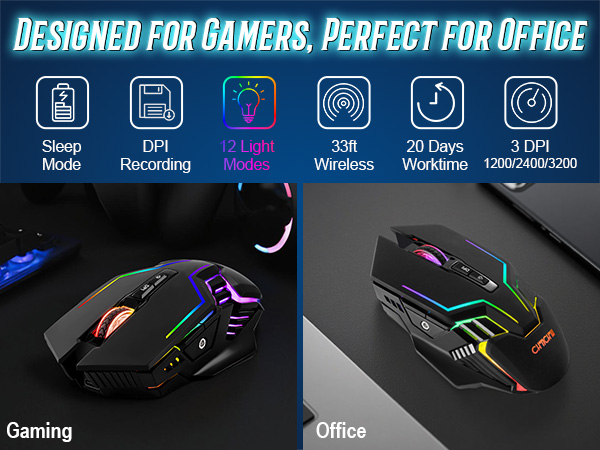 Gaming Mouse