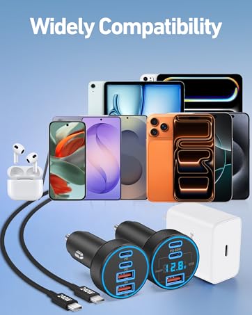 widely compatibility