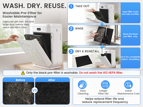 hepa air purifiers to remove poop smell