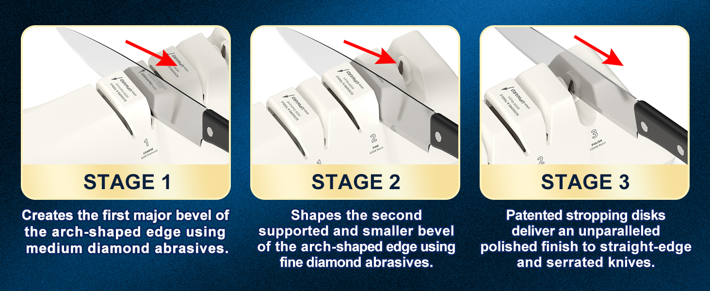 knife sharpeners
