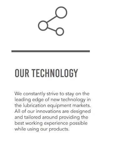 Our Technology