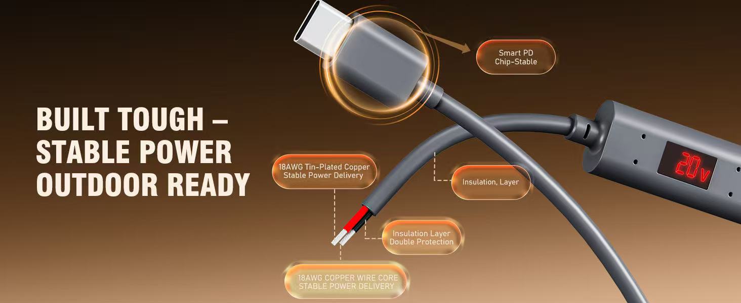 BUILT TOUGH -STABLE POWER OUTDOOR READY