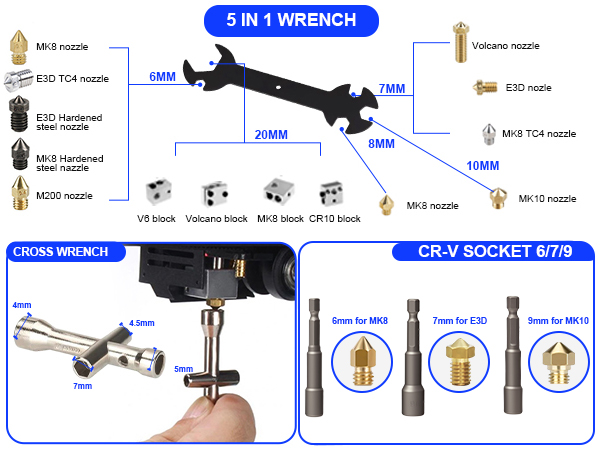158 PCS 3D Printing Tool Kit