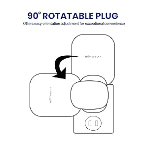 90 degree rotatable plug