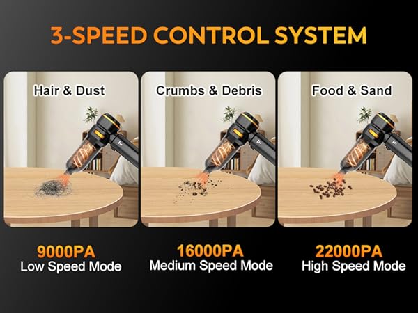 KedeeSparkle Handheld Car Vacuum Cleaner, 4 in 1 Cordless Vacuum Cleaner