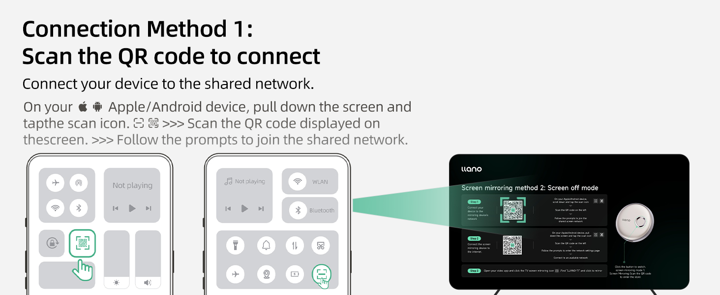 T1 Wireless HDMI Transmitter Adapter