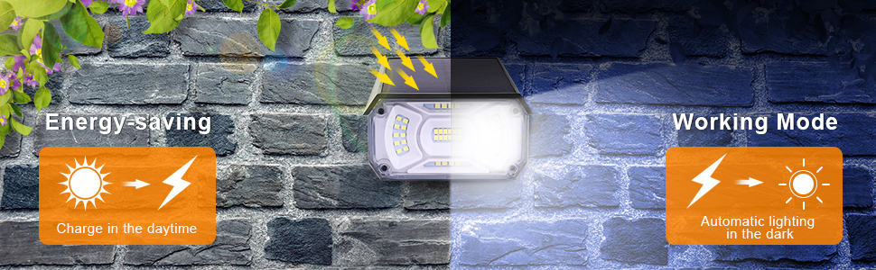 solar spotlights