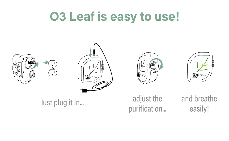 SImple Plug In AIr Purifier