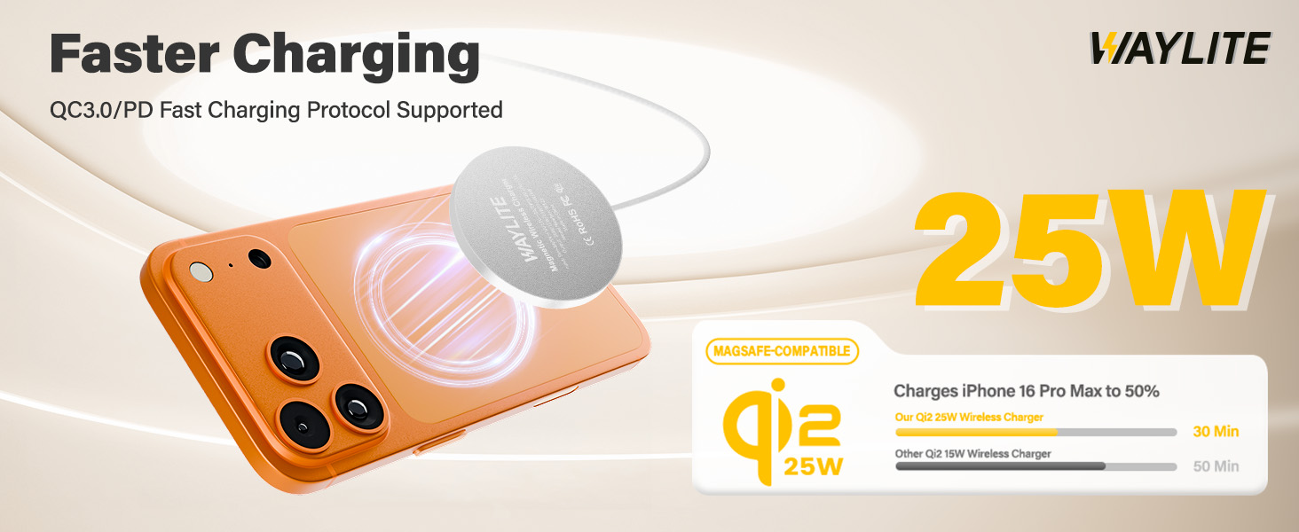 25w charger pad