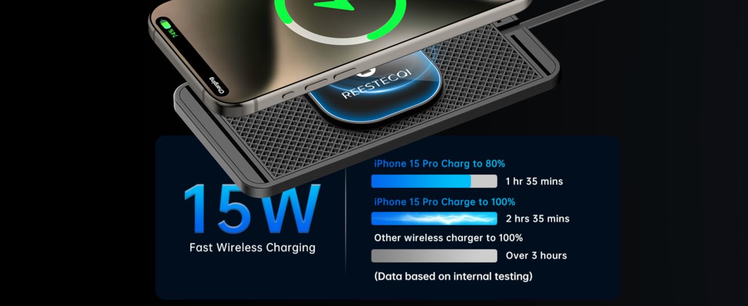 iphone 15 charging time