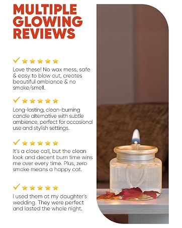 Candles