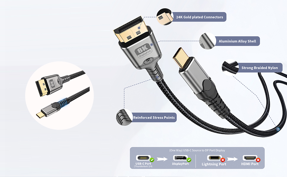 usb c to displayport