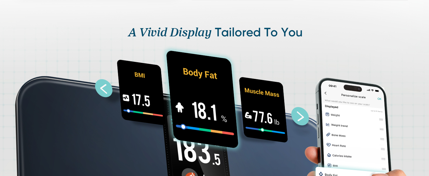 Etekcity smart scale