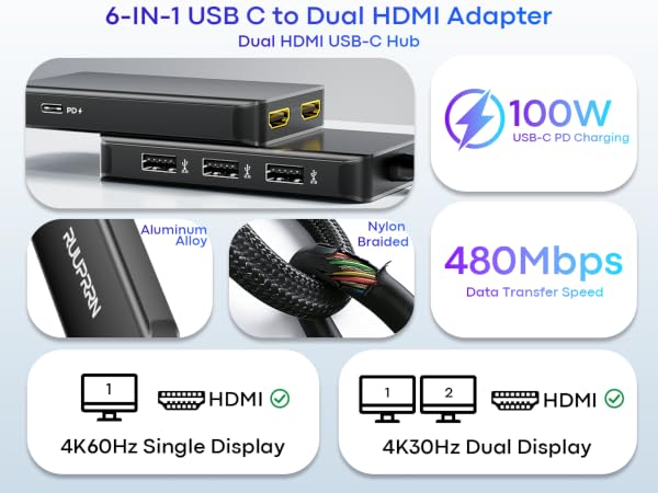 hdmi splitter extended display