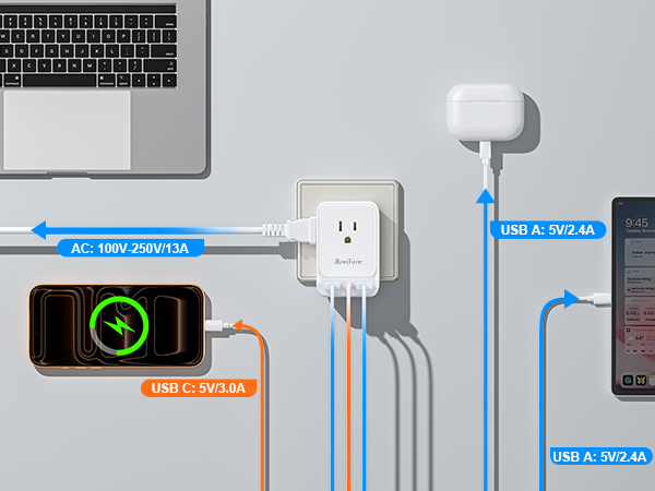 electric adapter for UK travel