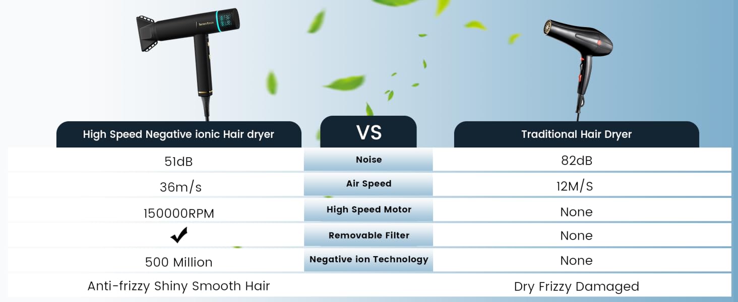 Split-screen interface showing comparison charts or pricing tables with multiple columns and rows of data.