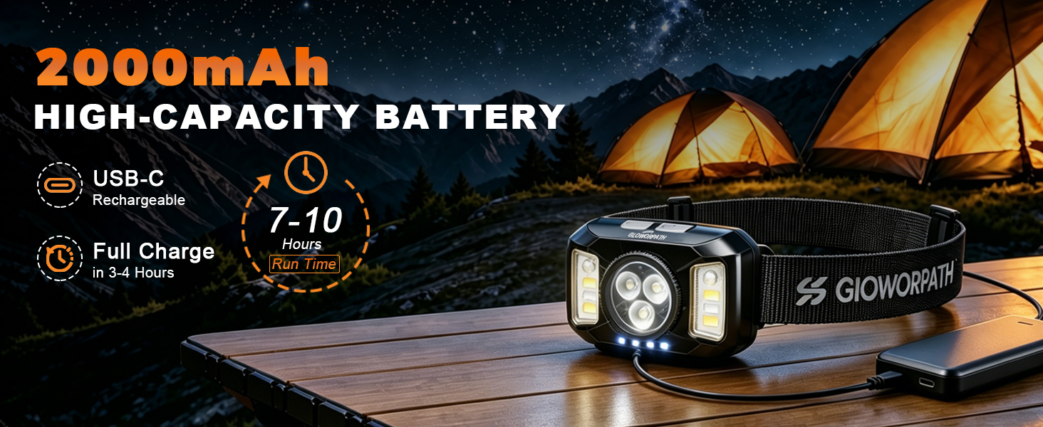 headlamp rechargeable