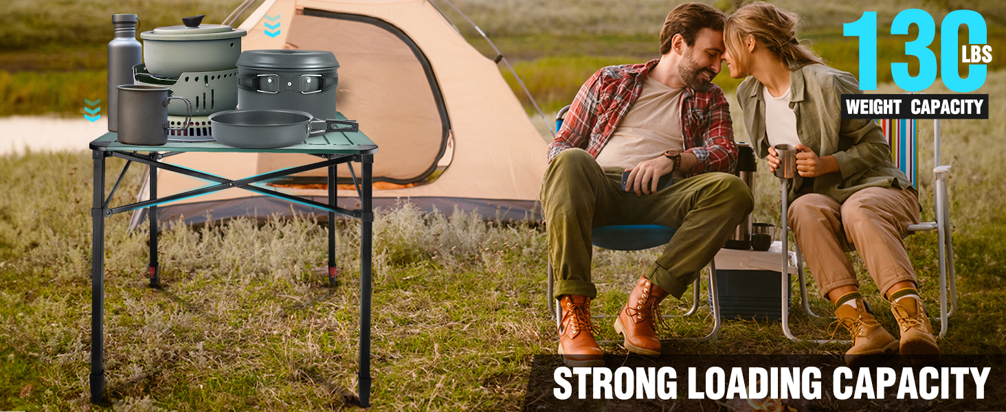 Strong Loading Capacity