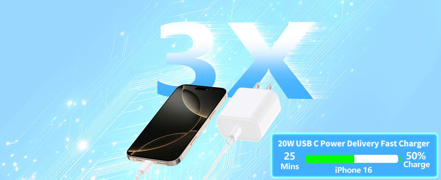 MFi Certified iPhone 16 Charger Fast Charging 2Pack 20W USB C Power Adapter Type C Wall Charge Block