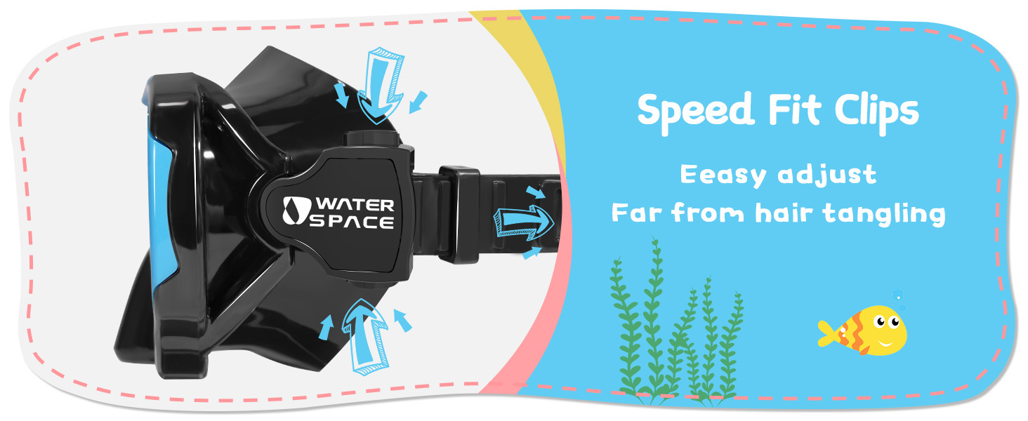 speed fit clip
