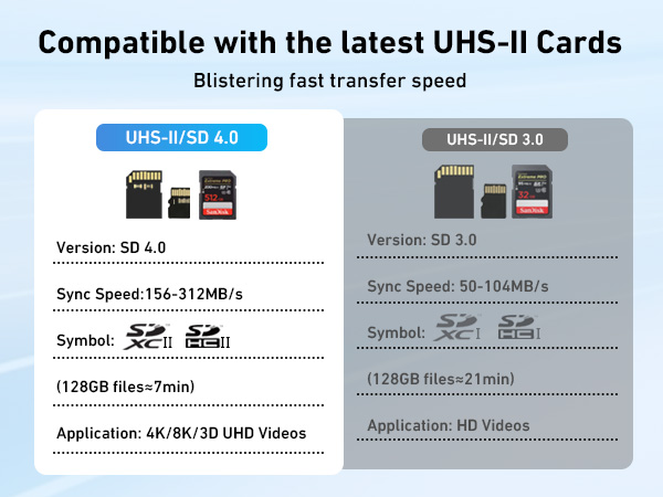 UA126-CSD03-APP-EN-15