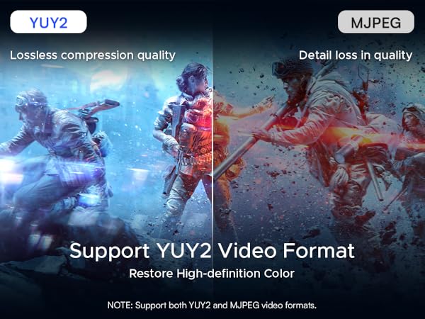 warrky video capture card supports YUY2 video format restore high-definition color