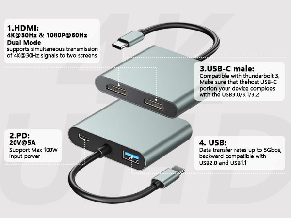 4K@30Hz 1080P@60Hz Dual Mode