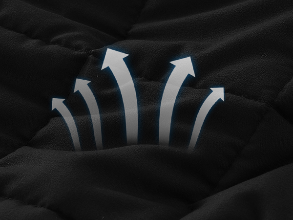weighted blankets for adults