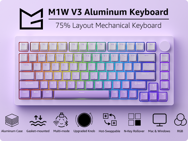 aluminum