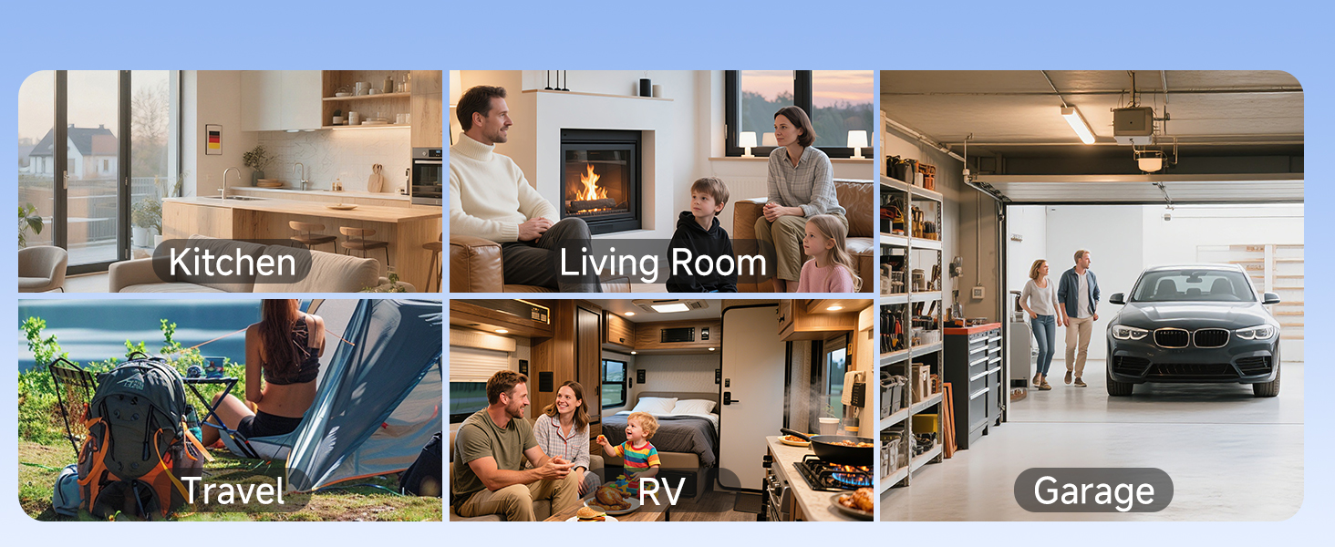 carbon monoxide detector multi-use