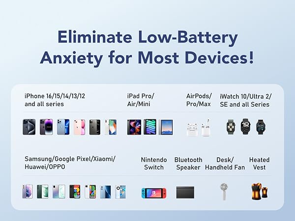 Eliminate Low-Battery Anxiety Tor Most Devices!