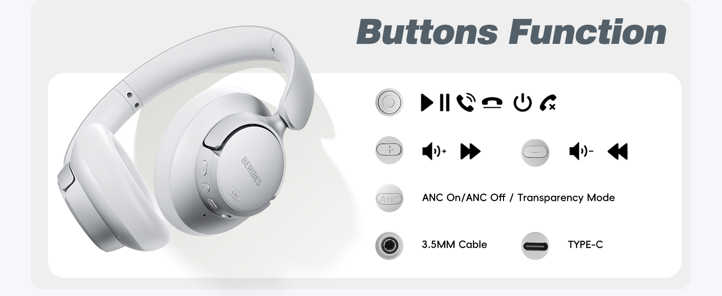 BERIBES Upgraded Hybrid Active Noise Cancelling Headphones with Transparent Modes