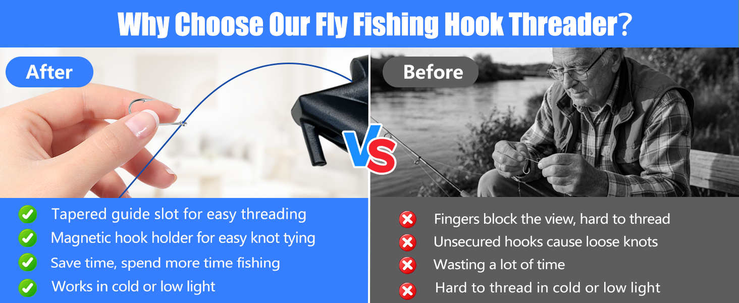 Magnetic Fly Threader &amp;amp; Knot Tying Tool